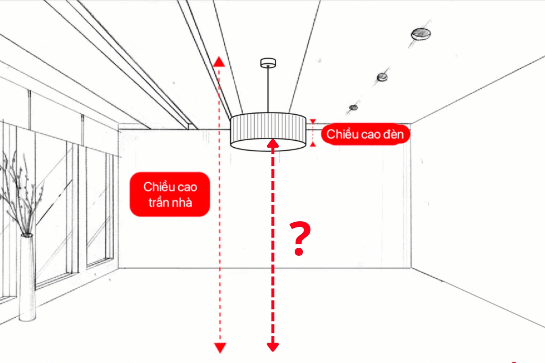 Eurostyle gợi ý cách chọn đèn thả trần hợp không gian